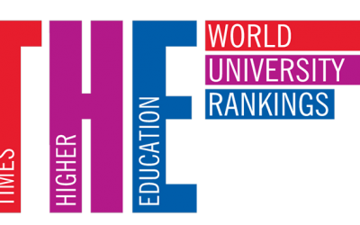 Resultados UVa en el THE European Teaching ranking 2018