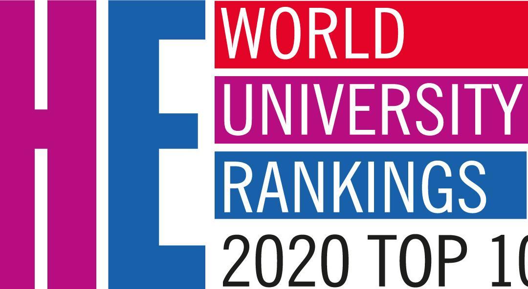 Resultados UVa en el THE World University Rankings 2020