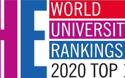 Resultados UVa en el THE World University Rankings 2020