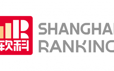 Resultados UVa en el ranking de Shanghai ARWU Subject 2022
