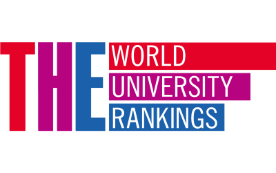 Resultados UVa en el THE World University Rankings 2023