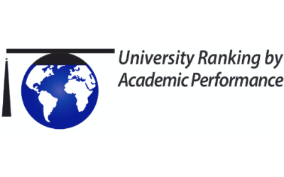 Resultados UVa en el ranking URAP 2022-2023
