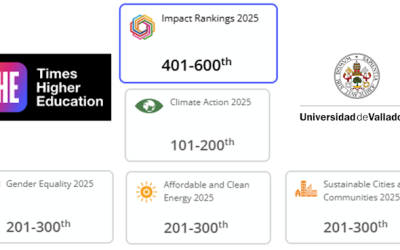 Puesto 401 mundial para la UVa en la edición 2025 de THE Impact Rankings por cuarto año consecutivo