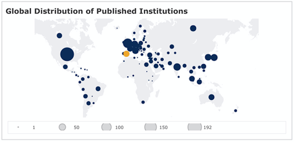 Distribución de las instituciones seleccionadas en el ranking QS